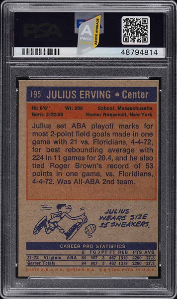 1972 Topps BkB Card #195 Julius Erving HOF ROOKIE RC PSA 7 NRMT PWCC-A (MGD2)