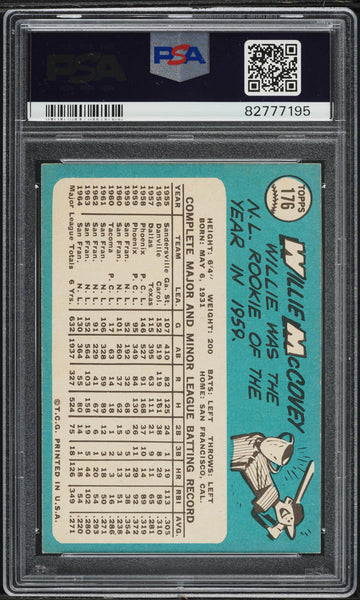 1965 Topps BB Card #176 Willie McCovey San Francisco Giants HOF PSA 8 NM-MT (MGD2)