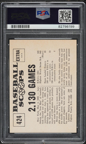 1961 Nu-Card Scoops BB Card #424 Lou Gehrig CONSECUTIVE GAME RECORD ENDS PSA 9 (MGD2)