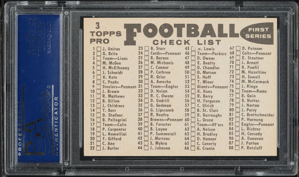 1959 Topps FB Card # 3 Detroit Lions TEAM CARD CHECKLIST BACK PSA 8 NM-MT (MGD2)