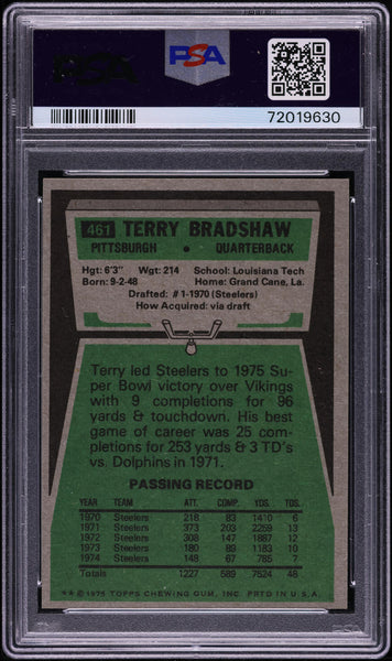 1975 Topps FB Card #461 Terry Bradshaw Pittsburgh Steelers HOF PSA 9 MINT (MGD2)