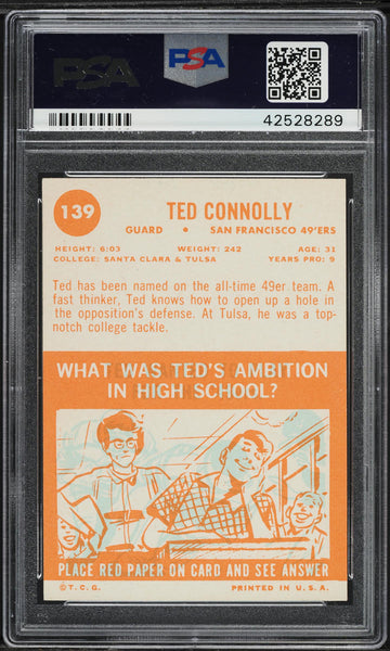 1963 Topps FB Card #139 Ted Connolly San Francisco 49ers ROOKIE RC PSA 7 NRMT (MGD2)