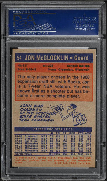 1972 Topps BkB Card # 54 John McGlocklin Milwaukee Bucks PSA 8 NM-MT (MGD2)