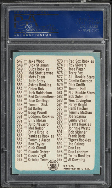 1965 Topps BB Card #508 Checklist 507-598 LARGE PRINT ON FRONT PSA 7 NRMT (MGD2)