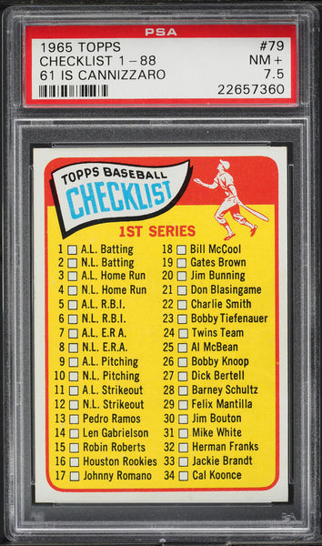 1965 Topps BB Card # 79 Checklist 1-88 61 IS CANNIZZARO PSA 7.5 NRMT+ (MGD2)