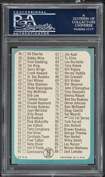 1965 Topps BB Card # 79 Checklist 1-88 61 IS CANNIZZARO PSA 7.5 NRMT+ (MGD2)