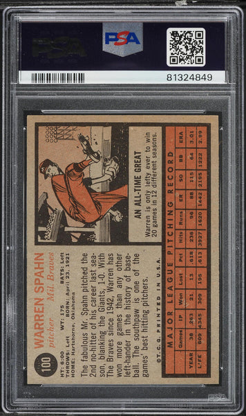 1962 Topps BB Card #100 Warren Spahn Milwaukee Braves HOF PSA 4 VGEX (MGD2)