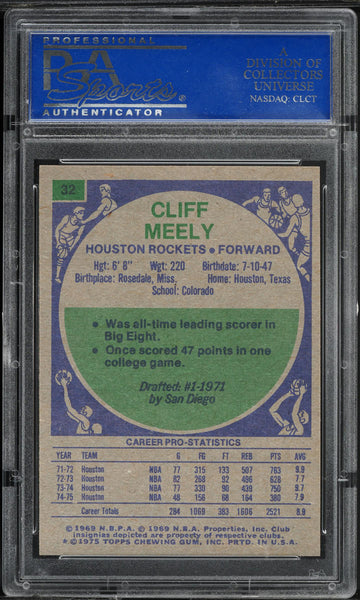 1975 Topps BkB Card # 32 Cliff Meely Houston Rockets PSA 8 NM-MT (MGD2)