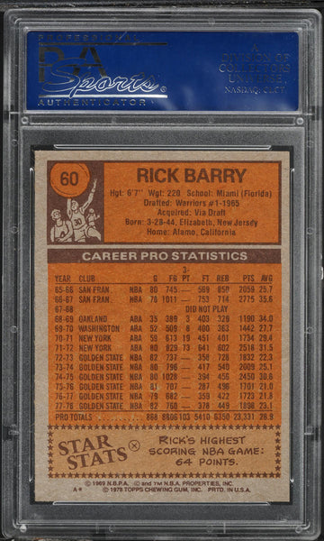 1978 Topps BkB Card # 60 Rick Barry Golden State Warriors HOF PSA 9 MINT (MGD2)