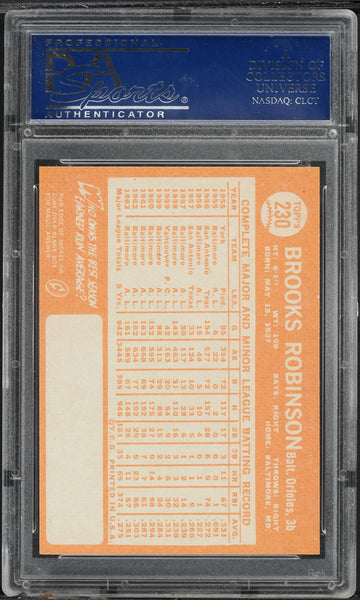 1964 Topps BB Card #230 Brooks Robinson Baltimore Orioles HOF PSA 8 NM-MT (MGD2)