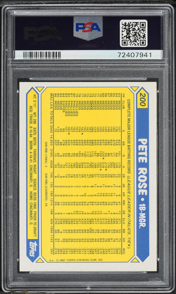 1987 Topps Tiffany BB Card #200 Pete Rose Cincinnati Reds PSA 8 NM-MT (MGD2)