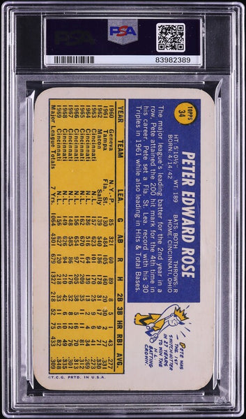 1970 Topps Super BB Card # 34 Pete Rose Cincinnati Reds HOF PSA 8 NM-MT (MGD2)