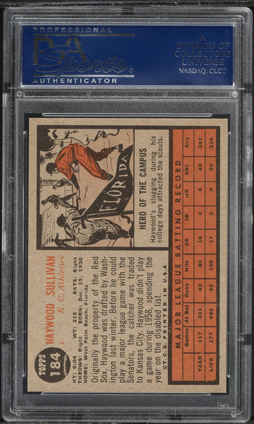 1962 Topps BB Card #184 Haywood Sullivan Boston Red Sox HOF PSA 8 NM-MT (MGD2)