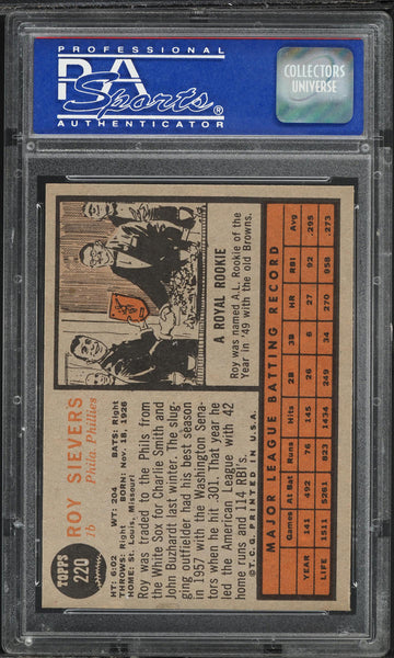 1962 Topps BB Card #220 Roy Sievers Philadelphia Phillies PSA 8 NM-MT (MGD2)
