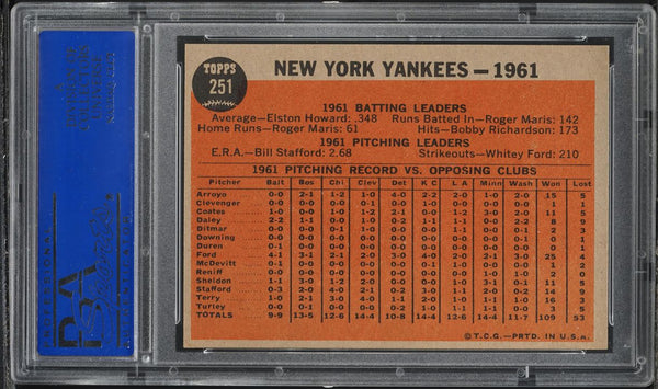 1962 Topps BB Card #251 New York Yankees TEAM CARD PSA 8 NM-MT (MGD2)