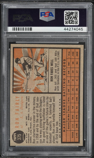 1962 Topps BB Card #375 Ron Fairly Los Angeles Dodgers PSA 8 NM-MT (MGD2)
