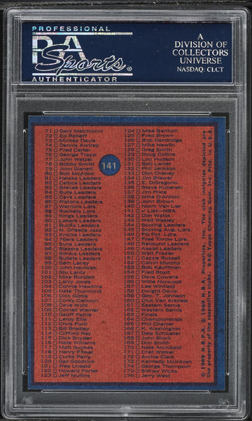 1974 Topps BkB Card #141 NBA Checklist 1-176 PSA 8 NM-MT (MGD2)