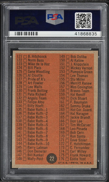 1962 Topps BB Card # 22 Baseball Checklist 1-88 #121-176 ON BACK PSA 8 NM-MT (MGD2)