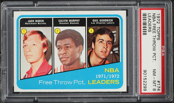 1972 Topps BkB Card #174 Calvin Murphy & Gail Goodrich LDRS PSA 8 NM-MT (MGD2)