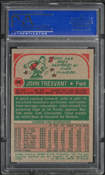 1973 Topps BkB Card # 26 John Tresvant Capital Bullets PSA 9 MINT (MGD2)