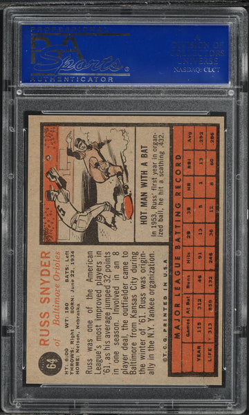 1962 Topps BB Card # 64 Russ Snyder Baltimore Orioles PSA 8 NM-MT (MGD2)