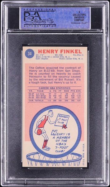 1969 Topps BkB Card # 34 Henry Finkel Boston Celtics ROOKIE RC PSA 8 NM-MT (MGD2)