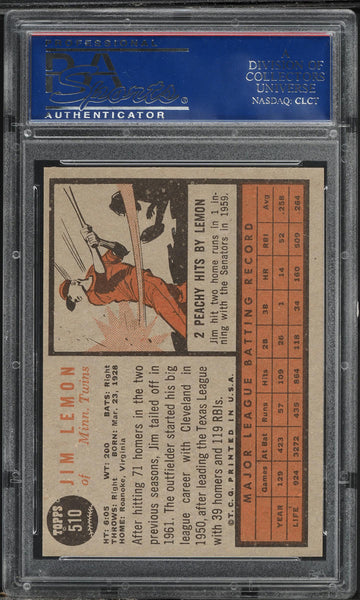 1962 Topps BB Card #510 Jim Lemon Minnesota Twins PSA 8 NM-MT (MGD2)