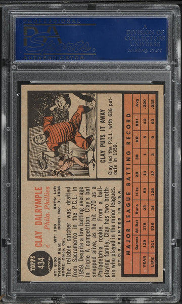 1962 Topps BB Card #434 Clay Dalrymple Philadelphia Phillies PSA 8 NM-MT (MGD2)