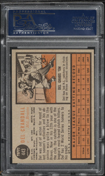 1962 Topps BB Card #443 Del Crandall Milwaukee Braves HOF PSA 8 NM-MT (MGD2)