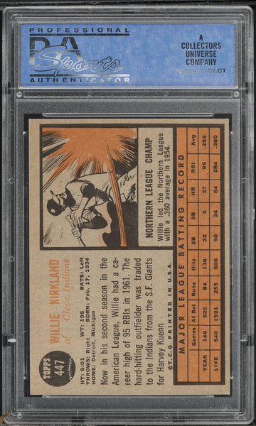 1962 Topps BB Card #447 Willie Kirkland Cleveland Indians PSA 8 NM-MT (MGD2)