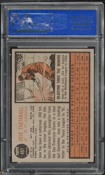 1962 Topps BB Card #451 Jose Tartabull Kansas City Athletics ROOKIE RC PSA 8 (MGD2)