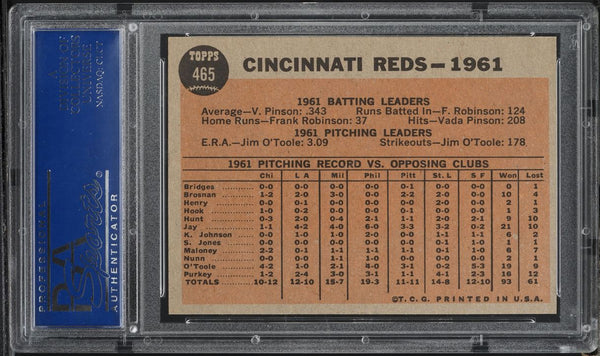 1962 Topps BB Card #465 Cincinnati Reds TEAM CARD PSA 8 NM-MT (MGD2)