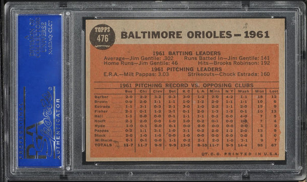 1962 Topps BB Card #476 Baltimore Orioles TEAM CARD PSA 8 NM-MT (MGD2)