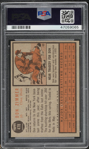 1962 Topps BB Card #478 Don Zimmer Cincinnati Reds PSA 8 NM-MT (MGD2)