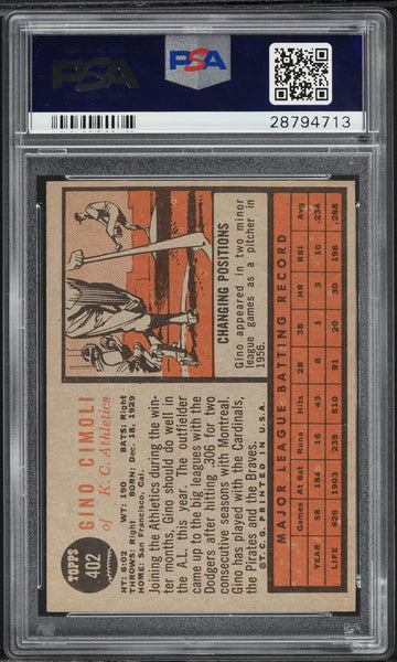 1962 Topps BB Card #402 Gino Cimoli Kansas City Athletics PSA 8 NM-MT (MGD2)