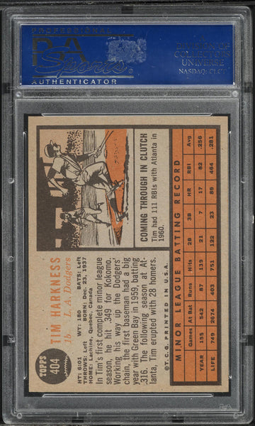 1962 Topps BB Card #404 Tim Harkness Los Angeles Dodgers ROOKIE RC PSA 8 NM-MT (MGD2)