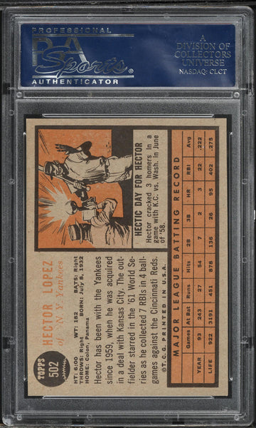 1962 Topps BB Card #502 Hector Lopez New York Yankees PSA 8 NM-MT (MGD2)