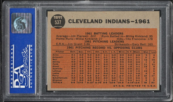 1962 Topps BB Card #537 Cleveland Indians TEAM CARD PSA 8 NM-MT (MGD2)