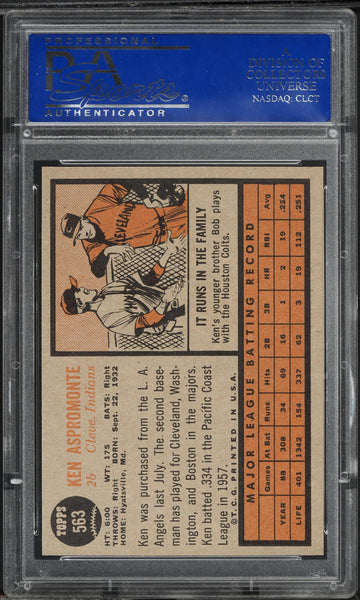 1962 Topps BB Card #563 Ken Aspromonte Cleveland Indians SP PSA 8 NM-MT (MGD2)