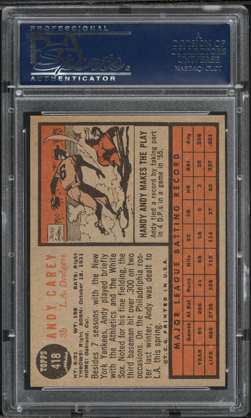 1962 Topps BB Card #418 Andy Carey Los Angeles Dodgers PSA 8 NM-MT (MGD2)