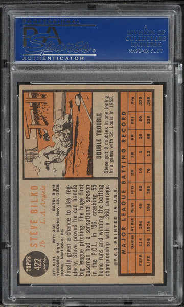 1962 Topps BB Card #422 Steve Bilko Los Angeles Angels PSA 8 NM-MT (MGD2)