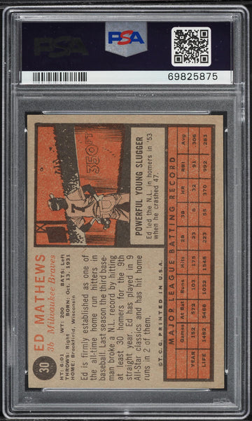 1962 Topps BB Card # 30 Eddie Mathews Milwaukee Braves HOF PSA 6 EXMT (MGD2)