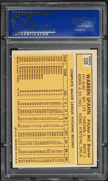 1963 Topps BB Card #320 Warren Spahn Milwaukee Braves HOF PSA 7 NRMT (MGD2)
