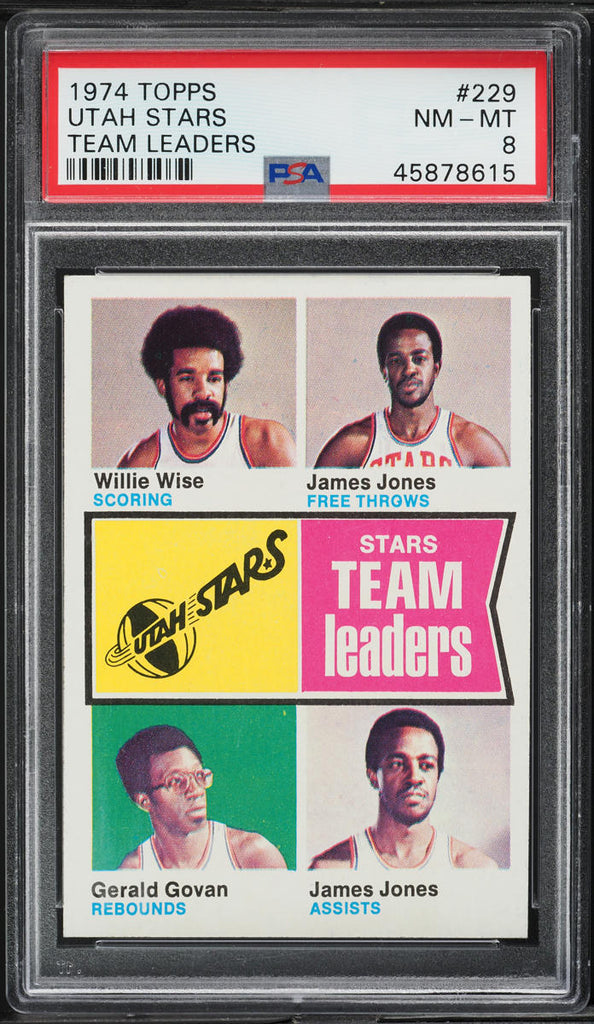 1974 Topps BkB Card #229 Utah Stars TEAM LEADERS PSA 8 NM-MT (MGD2)