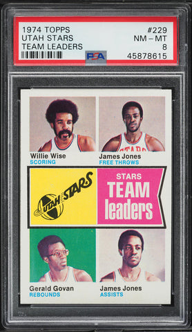 1974 Topps BkB Card #229 Utah Stars TEAM LEADERS PSA 8 NM-MT (MGD2)