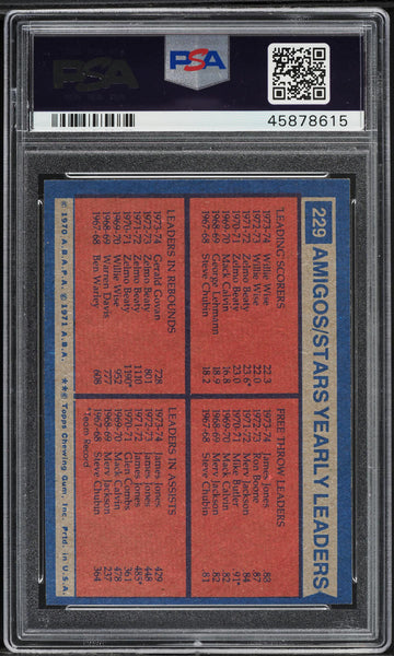 1974 Topps BkB Card #229 Utah Stars TEAM LEADERS PSA 8 NM-MT (MGD2)
