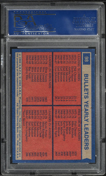 1974 Topps BkB Card # 98 Elvin Hayes Chenier Porter TEAM LEADERS HOF PSA 8 NM-MT (MGD2)