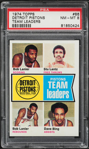 1974 Topps BkB Card # 86 Detroit Pistons TEAM LEADERS PSA 8 NM-MT (MGD2)