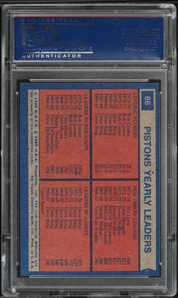 1974 Topps BkB Card # 86 Detroit Pistons TEAM LEADERS PSA 8 NM-MT (MGD2)