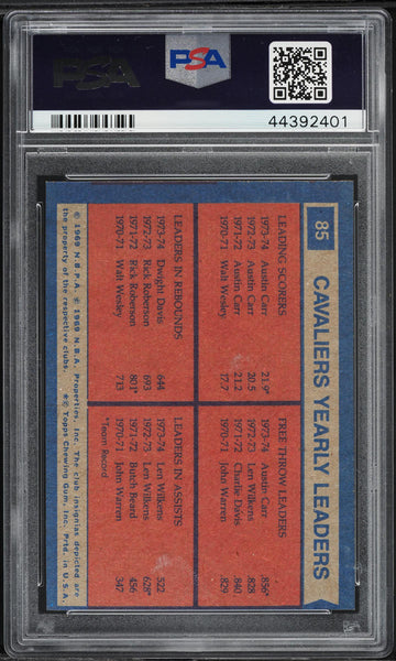 1974 Topps BkB Card # 85 Cleveland Cavaliers TEAM LEADERS PSA 8 NM-MT (MGD2)